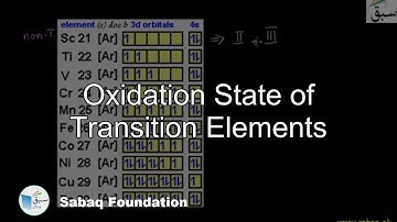 Oxidation State of Transition Elements, Chemistry Lecture | Sabaq.pk