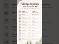 Palavras do tempo em francês 🇫🇷✨ #frances #dicas #aprenderfrances #estudar #falarfrancês