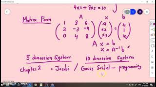 Introduction to Numerical Methods