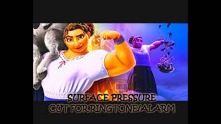 OTИAƆИƎ - SURFACE PRESSURE CUT FOR RINGTONE / ALARM screenshot 5
