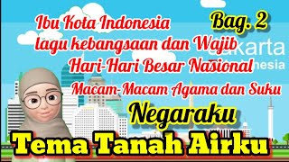 TEMA TANAH AIRKU - SUB TEMA NEGARAKU || VIDIO PEMBELAJARAN PAUD