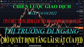 Chiến lược giao dịch ngày 14/10/2022 - Lee Won