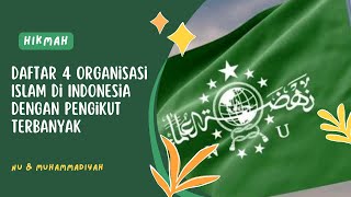 4 Organisasi Islam di Indonesia dengan Pengikut Terbanyak