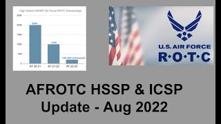 AFROTC HSSP Update - Aug 2022