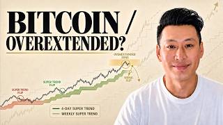 Bitcoin's Bull Run: Why a Correction Is Coming