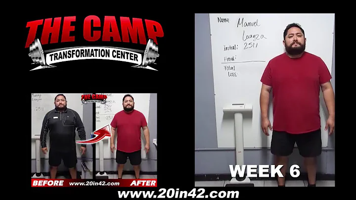 Pasadena Fitness 6 Week Challenge Results - Manuel...