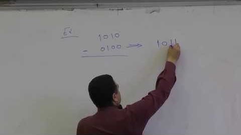 Lecture3 - Logic Dr Ayman Wahba