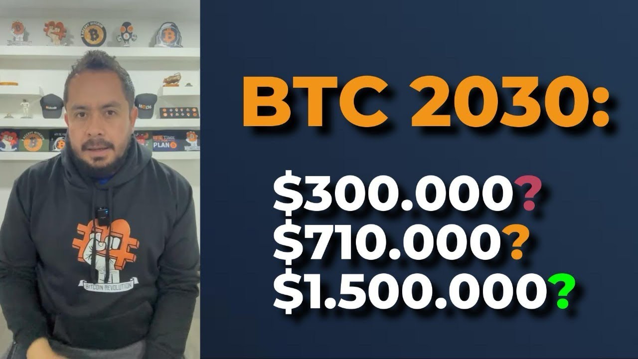 🟢PRECIO de BITCOIN a 2030