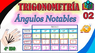 TEMA 7: TRUCO para APRENDER las RAZONES TRIGONOMÉTRICAS de los ÁNGULOS NOTABLES