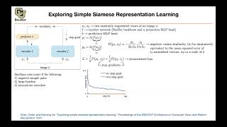 SimSiam | Lecture 80 (Part 1) | Applied Deep Learning (Supplementary)