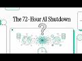 The AI Too Dangerous for the Public: Why the US Gov BANNED Claude Fable 5!