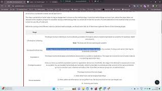 🛡️ Pentesting Fundamentals TryHackMe in Hindi | Complete Tutorial 🚀