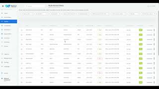 How to Upload Test Results in Bulk