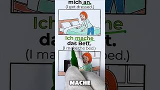 Deutsch lernen mit Morgenroutine. #deutsch #german #deutschlernen #germanlanguage