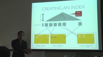 Scaling Geospatial Maps To Zettabytes and Beyond, Mohamed Sarwat