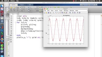 Tutorial matlab #31:  Rangkaian RLC pada sumber AC