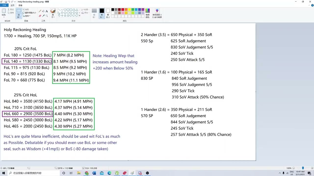 Руководство по дуэлям для паладина класса «Священный шок» в TBC. Лучший дуэльный класс в TBC, и д...