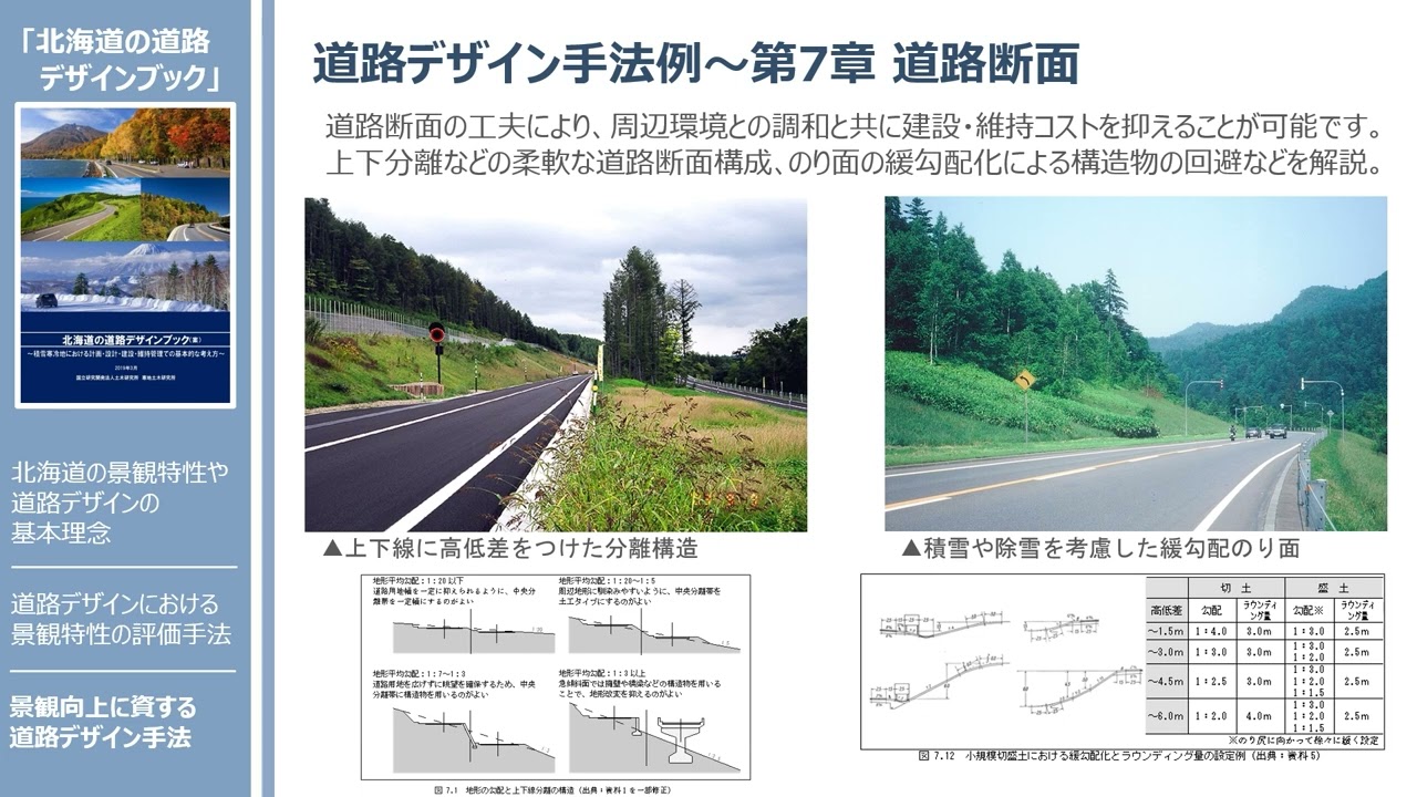 道路景観デザインブックとチェックリスト