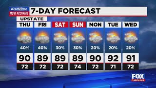 Rain returns Thursday