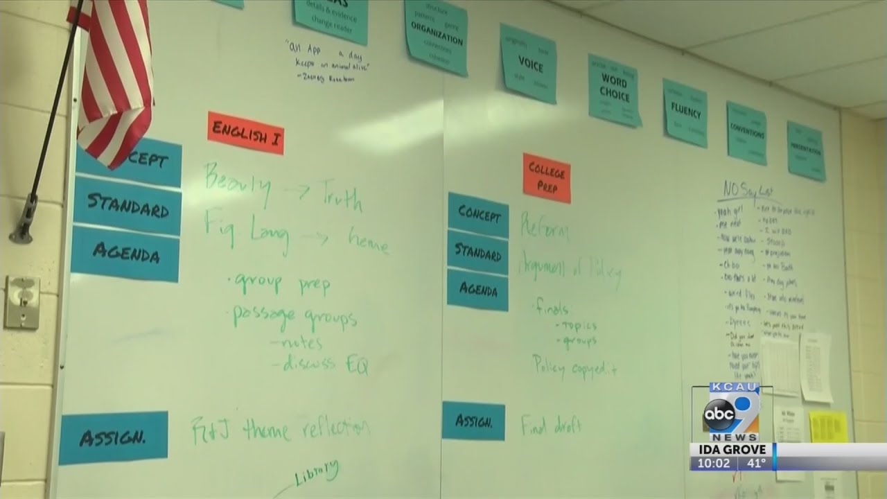 Sioux Center Growth YouTube