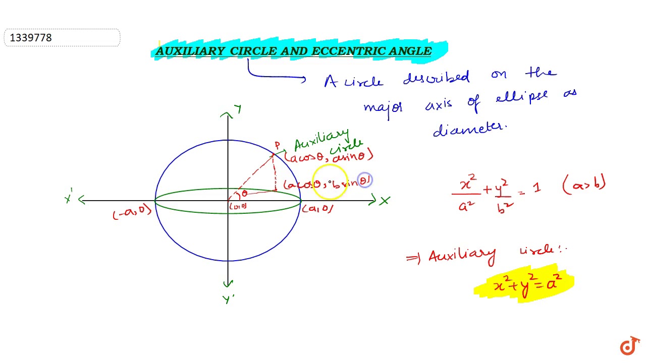 How Do You Find The Eccentric Angle Of An Ellipse?