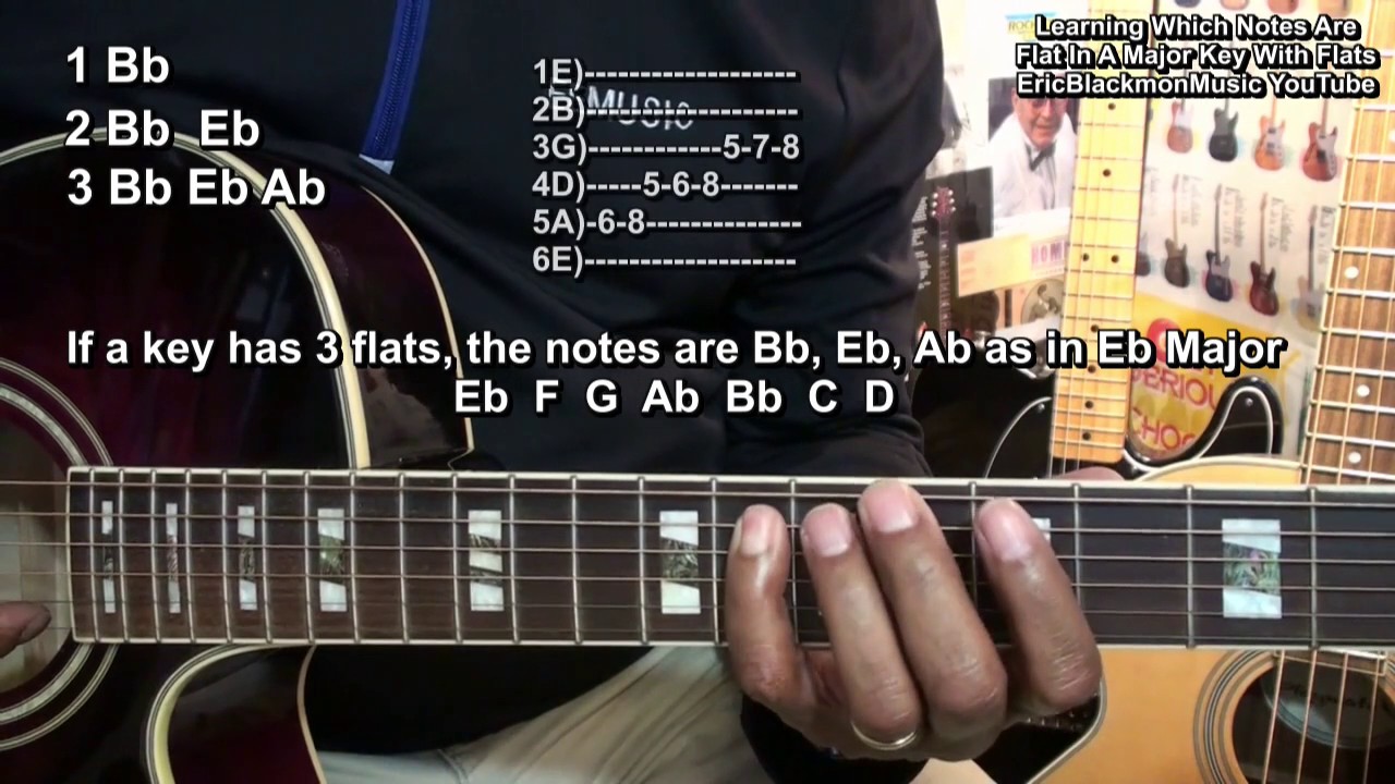 usa play greenville sc Which Notes Are Flat? Major Key Guitar Lesson Tutorials Flats Sharps EricBlackmonGuitar HD