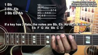 Which Notes Are Flat? Major Key Guitar Lesson Tutorial Flats & Sharps @EricBlackmonGuitar
