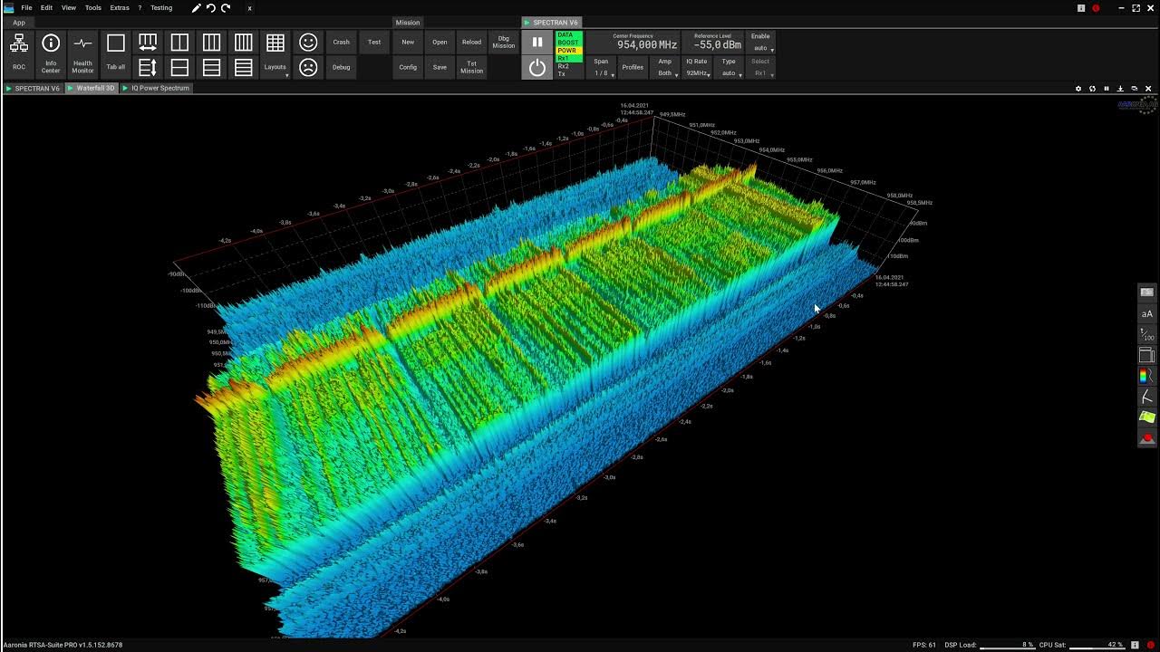 RTSA Suite PRO 3D Waterfall Spectrogram | See the RF Spectrum in 3D ...