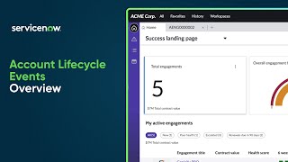 Account Lifecycle Events | Overview