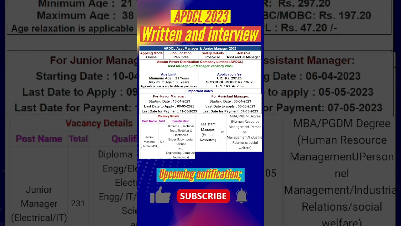 APDCL recruitment 2023 | job sarkari | latest govt jobs | 10th pass govt job