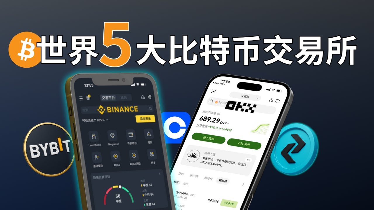 世界五大比特币交易所：币安Binance → Coinbase → 欧易OKX → Bybit → Bitget 他们真的安全吗？｜ 欧易和币 安是最好的数字货币交易平台-