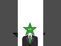 Mi kreis originalan ulon por mia kanalo. Kiel mi nomu lin? #esperanto #originalcharacter