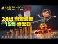 수수료 1%의 비밀, 30년 후 수천만 원 차이?