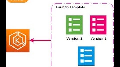Create EC2 instance using Launch Template-27