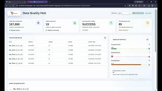 Forestallers: Data Quality Hub (Data Pristine) Demo