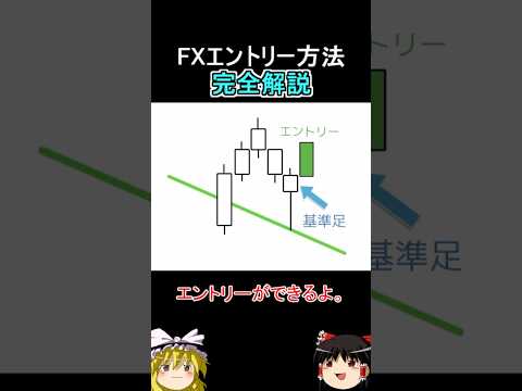 FXのエントリー方法を１から全て解説します。#shorts #trading