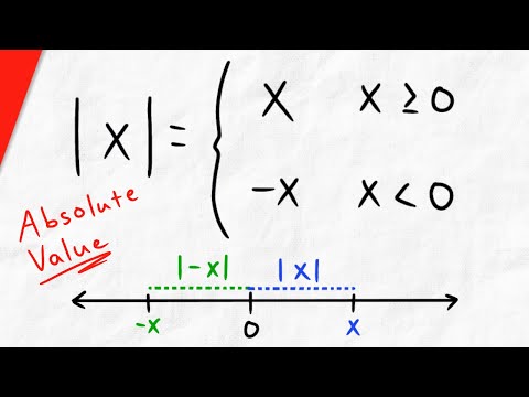 Absolute Value Algebraically (Piecewise Function) | Algebra II