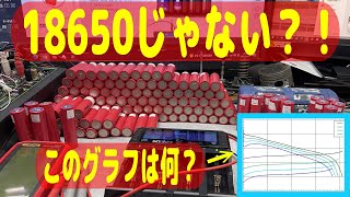 【電動アシスト自転車のリチウムイオン電池分解】18650電池と思って前のと比べたら大きいLi-ionで、なんと20700でした！データシートの解説してみます【パナソニックサイクルテック株式会社日本製】