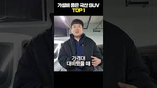 가성비 좋은 국산 SUV TOP 3 를 소개합니다!! #shorts