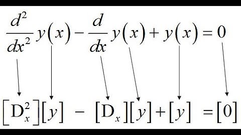 Topic 7a -- One-dimensional finite-difference method