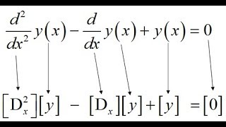Topic 7a -- One-dimensional finite-difference method Wealth