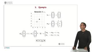Perceptron Algorithm | | UPV