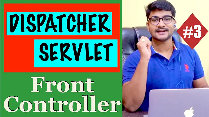 Setting up Dispatcher Servlet | What is a Front Controller | Run first Spring MVC app | Deep Dive