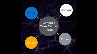 Connect MyLab - bekijk alle voordelen