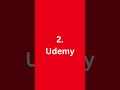 Top 5 Recommended eLearning Platforms in 2025 for Upskilling!
