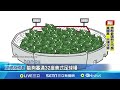 美國國債危機