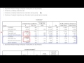 Identifying confounders with regression in SPSS - YouTube