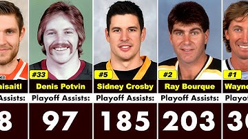 NHL Players with the Most Playoff Assists Ever