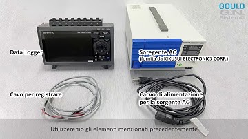 Misura RMS con Graphtec GL2000 e GL980