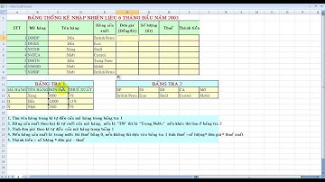4. Hướng dẫn bài tập excel.  Hàm Vlokup, hàm Hlookup